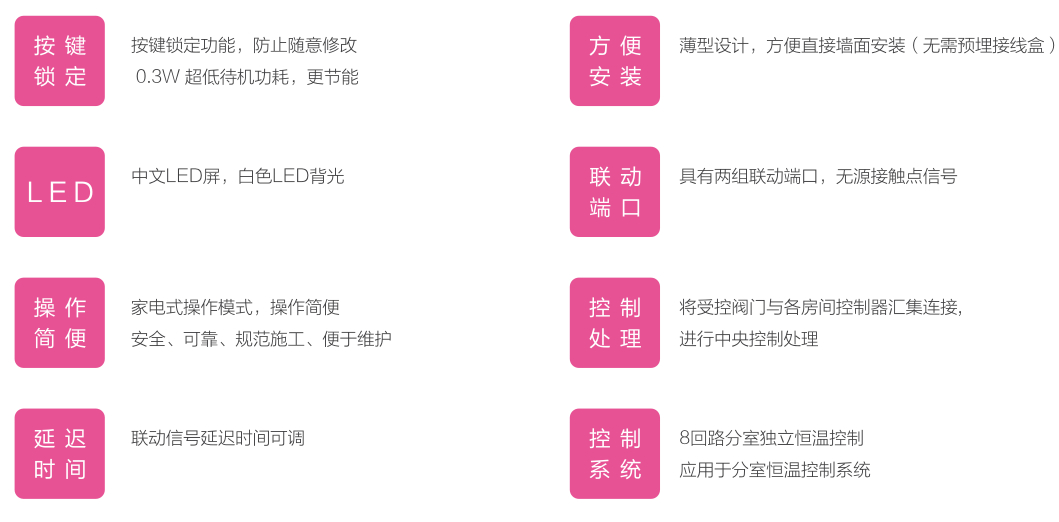 1510104947588907.jpg kongzhi-AM-B08-Y08-Teidian.jpg